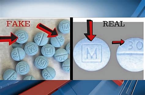 what are fake pills called